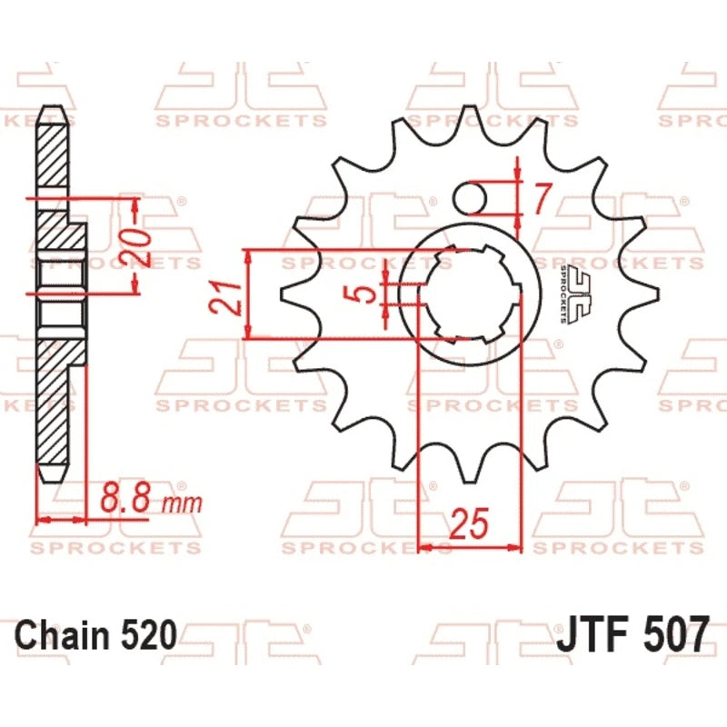 Ritzel JTF 507