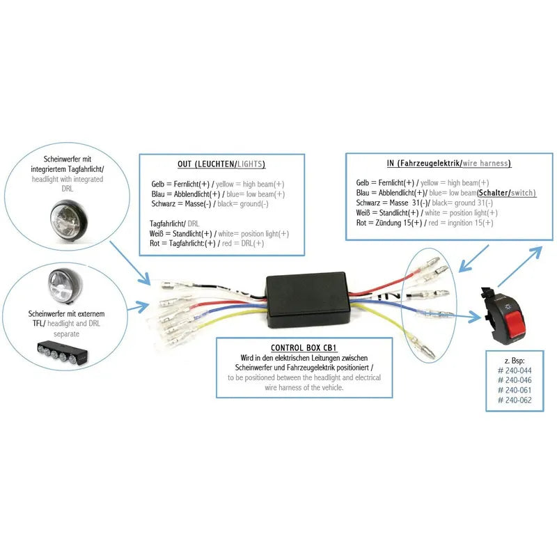Tagfahrlicht Kontrollbox Highsider Pro CB1 DRL, Schaltbares Tagfahrlicht