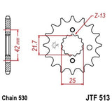 Ritzel JTF 513
