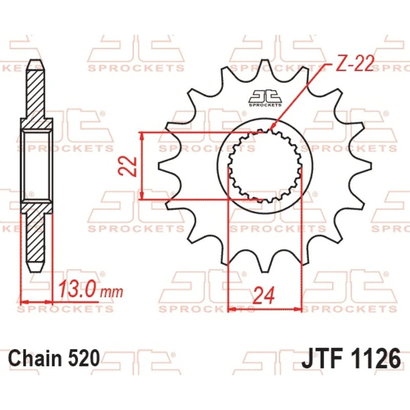 Ritzel JTF 1126