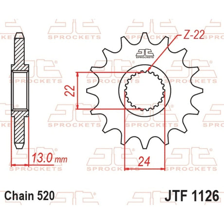 Ritzel JTF 1126