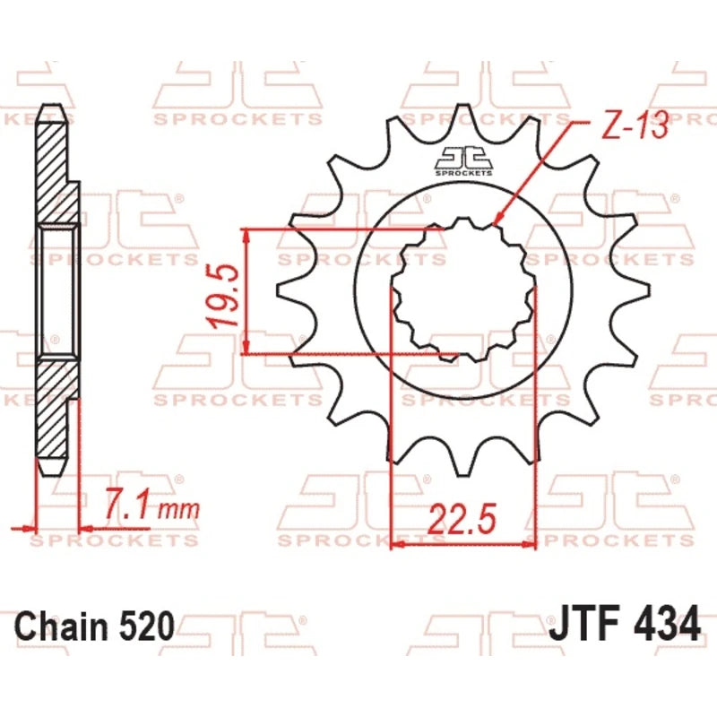 Ritzel JTF 434