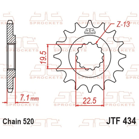 Ritzel JTF 434