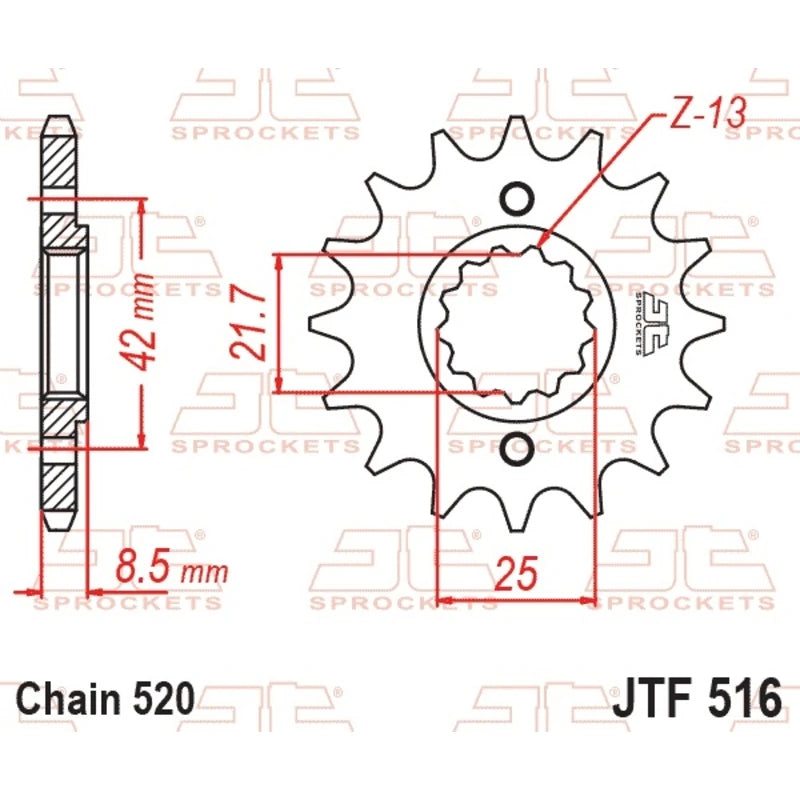 Ritzel JTF 516