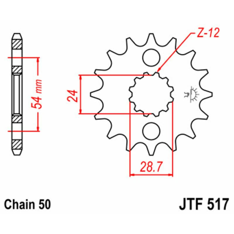 Ritzel JTF 517