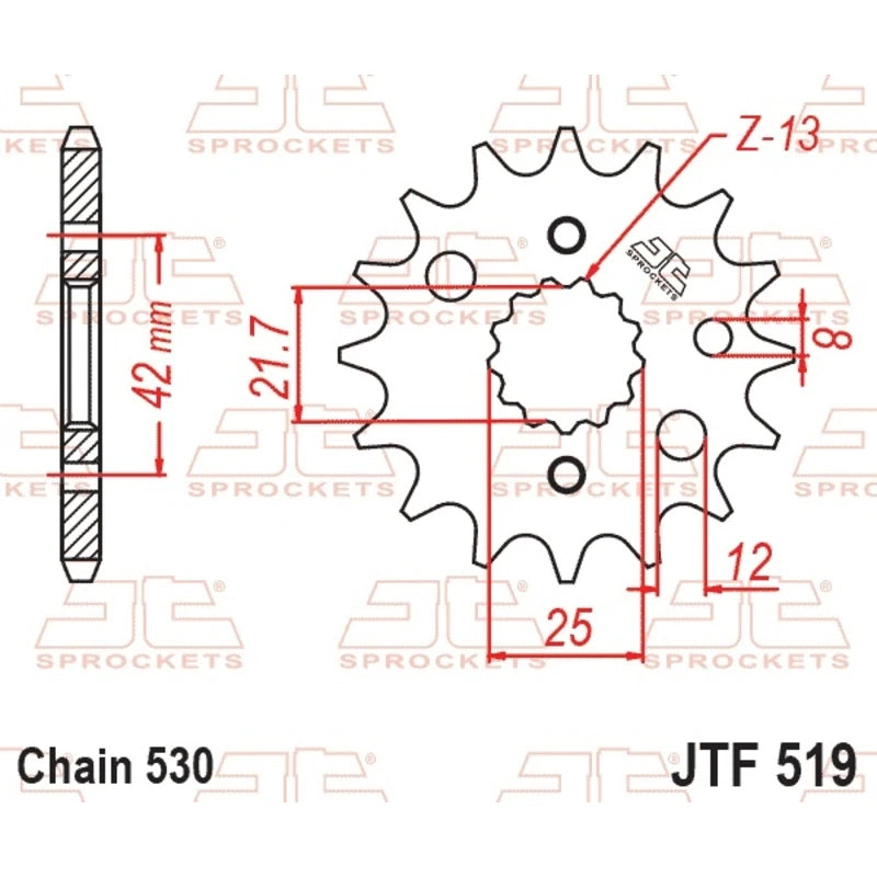 Ritzel JTF 519