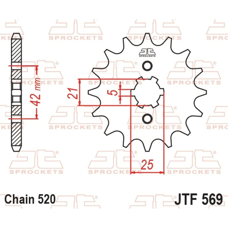 Ritzel JTF 569
