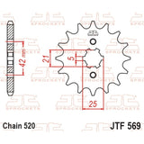 Ritzel JTF 569