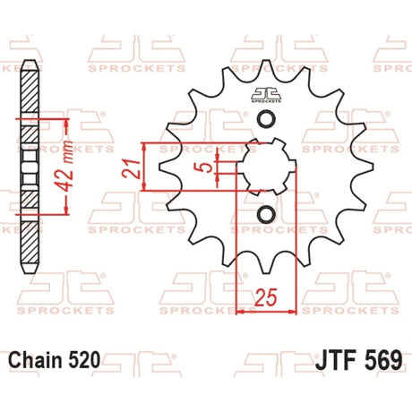 Ritzel JTF 569