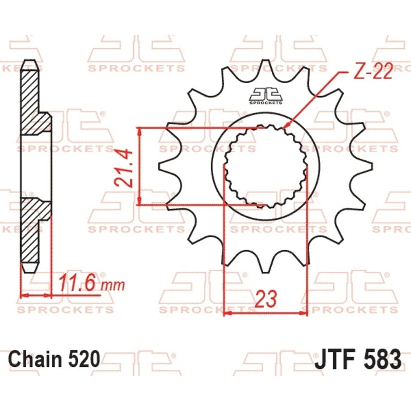 Ritzel JTF 583