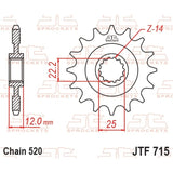 Ritzel JTF 715