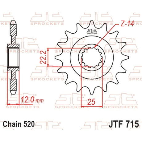 Ritzel JTF 715