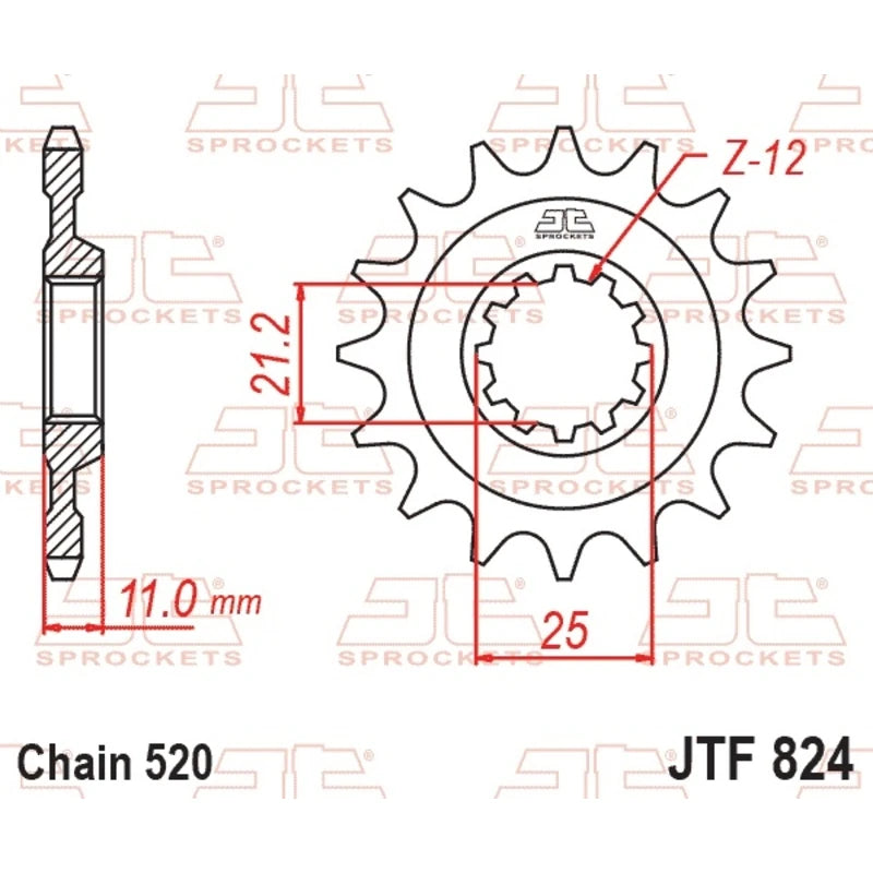 Ritzel JTF 824