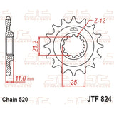Ritzel JTF 824