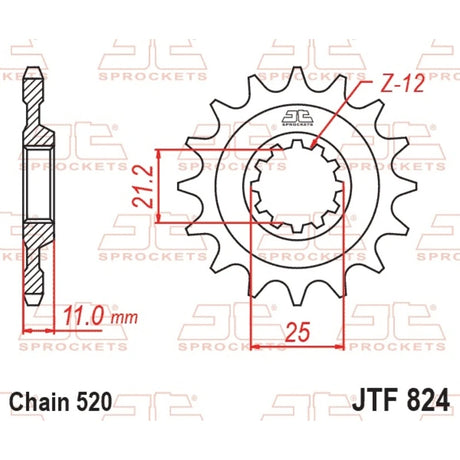 Ritzel JTF 824