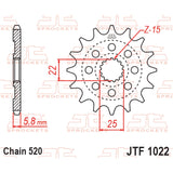 Ritzel JTF 1022