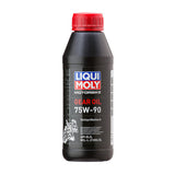 Getriebeöl LIQUI MOLY Gear Oil 75W-90 (500 ml)
