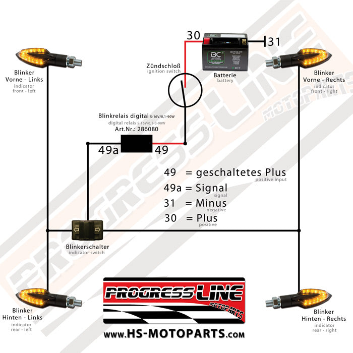 LED Blinkrelais PROGRESS LINE Universal mit Rundstecker