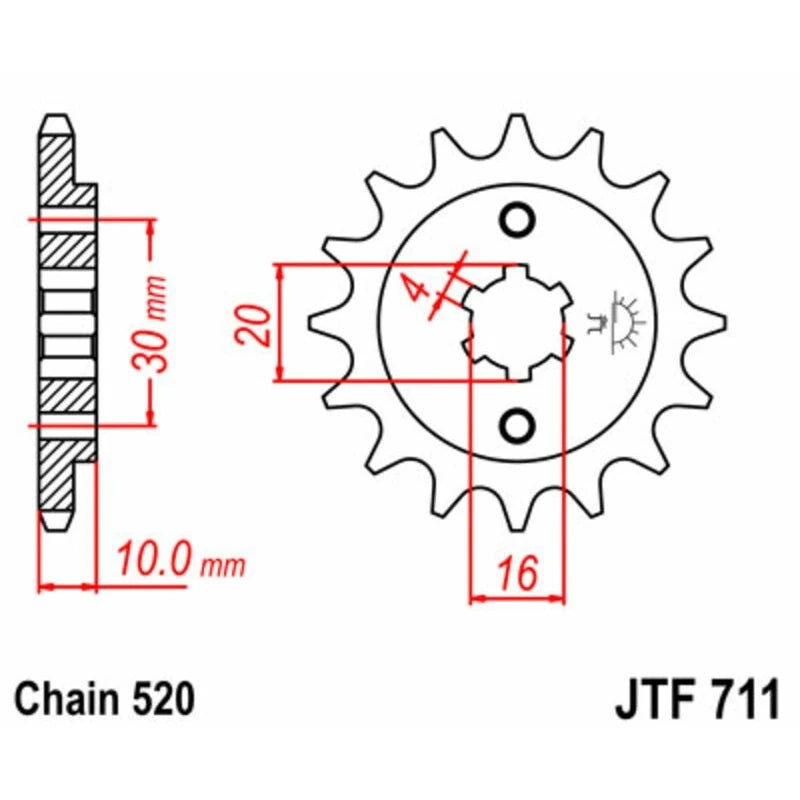 Ritzel JTF 711