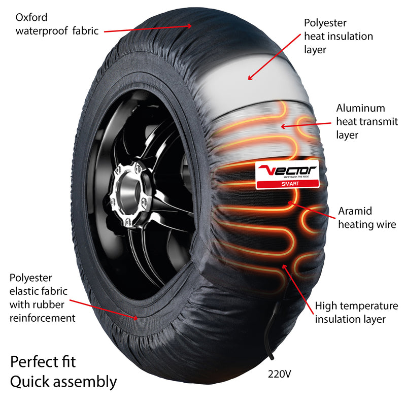 Reifenwärmer Set VECTOR SMART 80 º 17 Zoll Vorne 110 Hinten 120