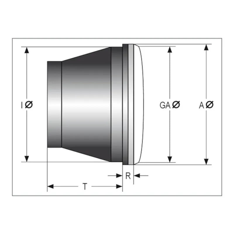 Abmessungen Highsider Scheinwerfereinsätze