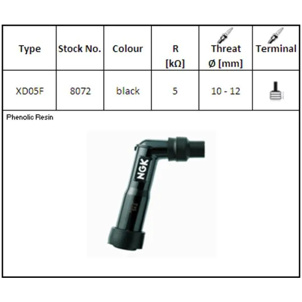 Zündkerzenstecker NGK XD05F (8072)